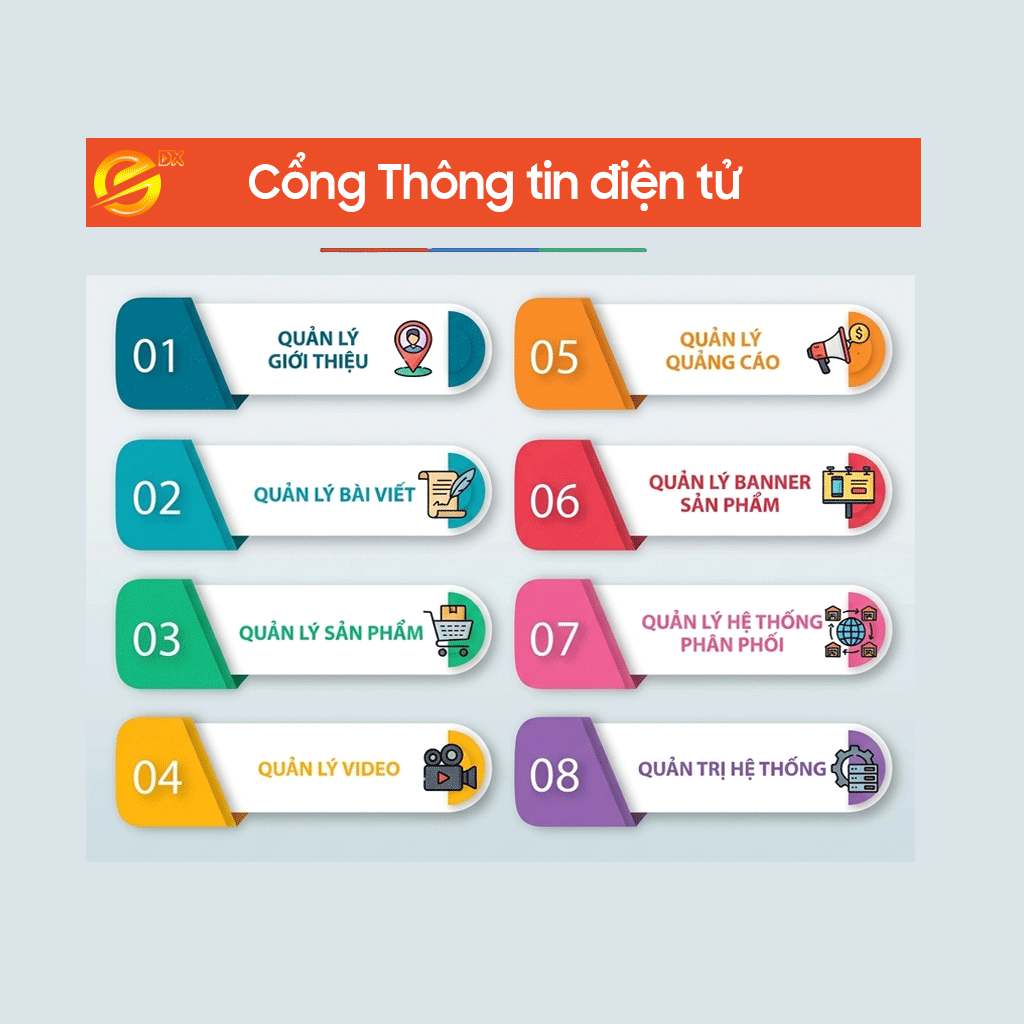 TRUNG TÂM PHÁT TRIỂN THƯƠNG MẠI ĐIỆN TỬ VÀ CÔNG NGHỆ SỐ